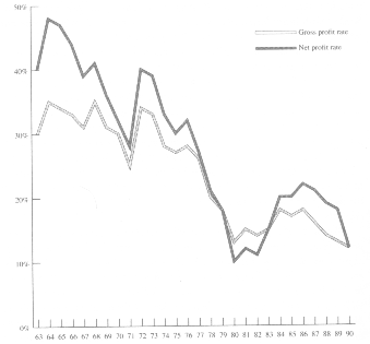 amitorization schedule - facet biotech trading below cash