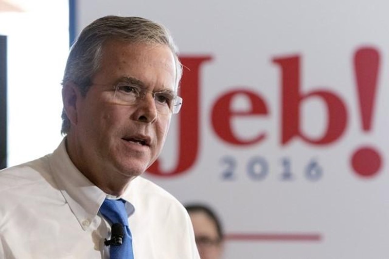 Whatever Happened To Jeb Bushs 100 Million Centives